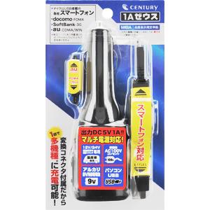 Amazon | F1TP DR-E15 DCカプラー＋Type-Cケーブル Forキヤノン